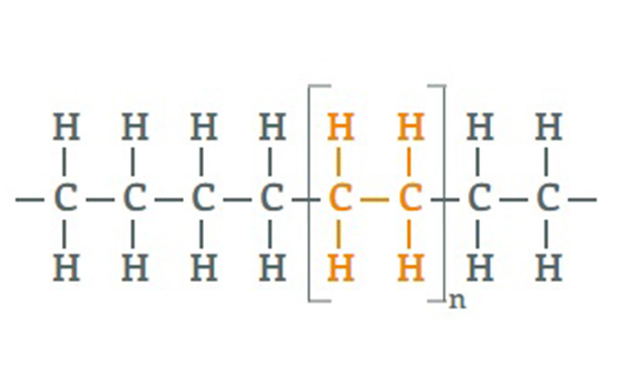 Полиэтилен структура. Молекула полиэтилена. Образование молекулы полиэтилена. Полиэтилен молекулярное строение.