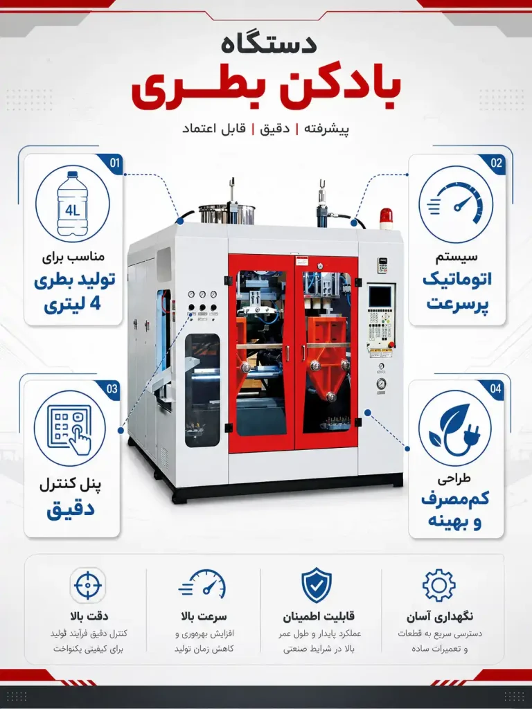 اینفوگرافیک دستگاه تزریق ۴لیتر