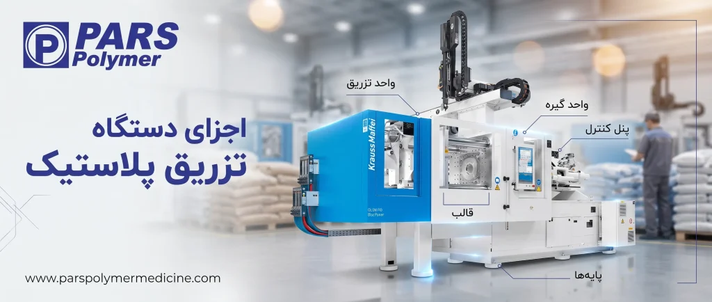 اجزای دستگاه تزریق پلاستیک